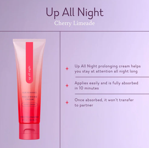 Up All Night - Stay Hard Cream