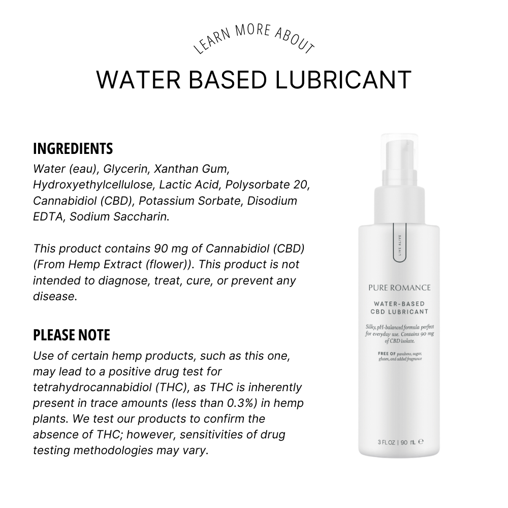 Water Based Lubricant - HeLi - great for discomfort