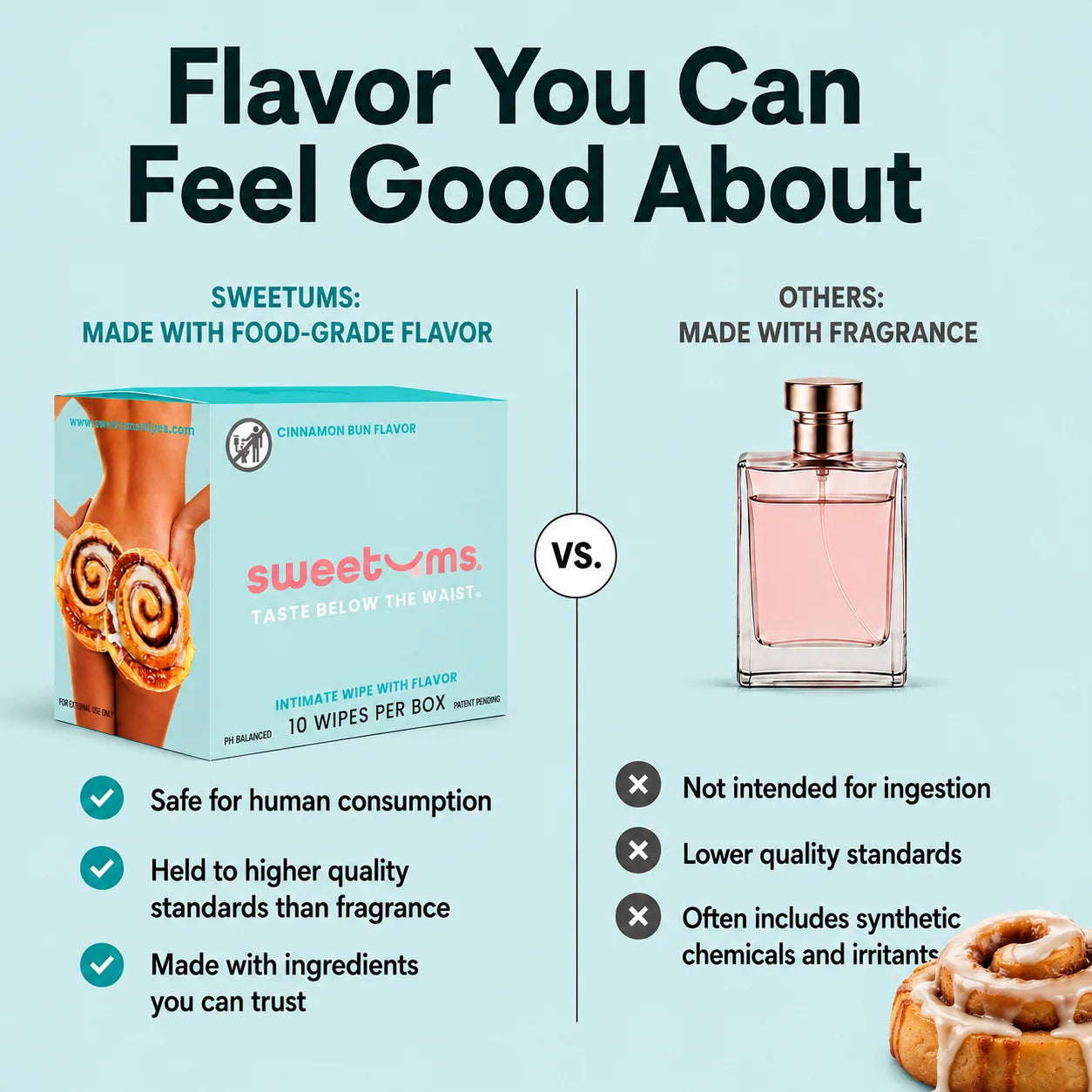 Sweetums food-grade flavor comparison