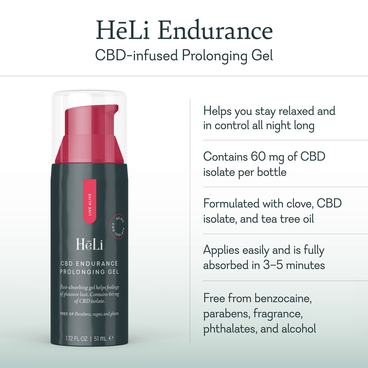 Endurance Prolonging Gel for him