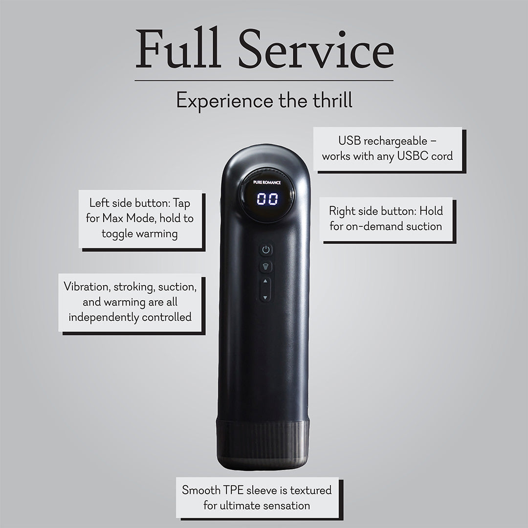 Total Package Deluxe Motorized Full Service Masturbator