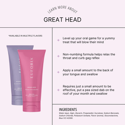 Great Head Oral Delight No Gag Gel - Headliner