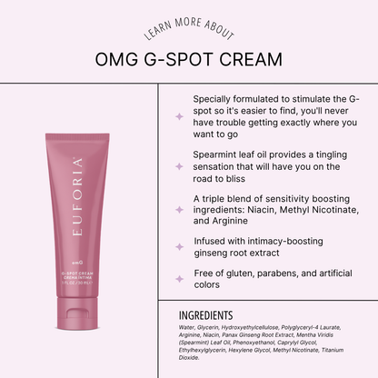 omG - G-Spot Activator GPS Cream