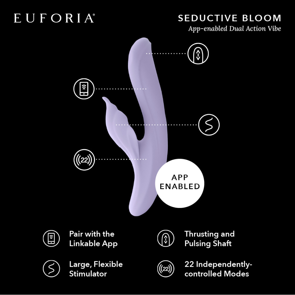 Seductive Bloom App-Controlled 