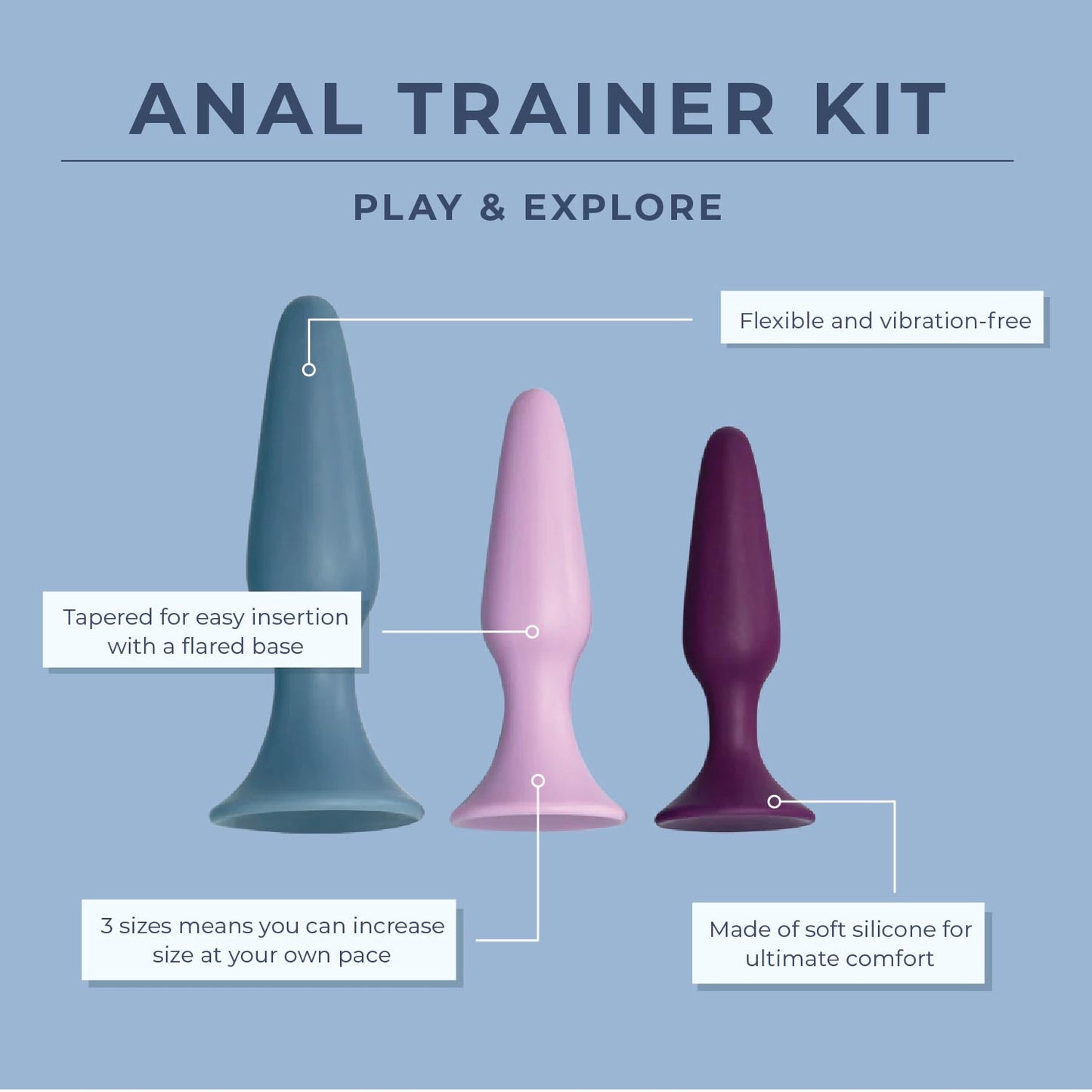 Anal Trainer Kit