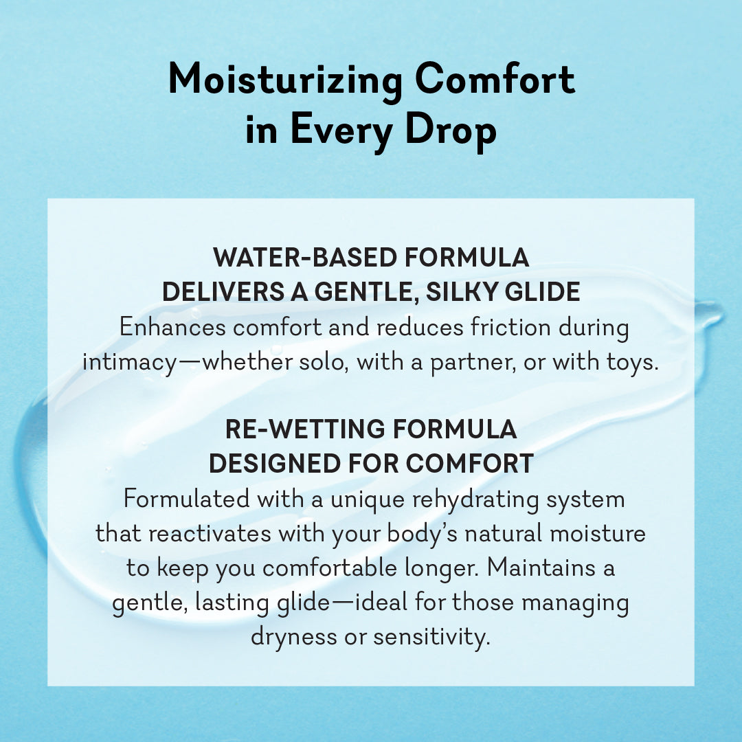 Just Like Me pH Balanced Water-Based Lubricant