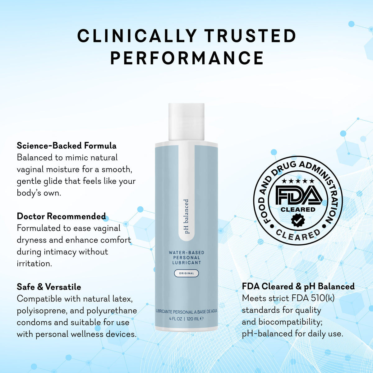 Just Like Me pH Balanced Water-Based Lubricant