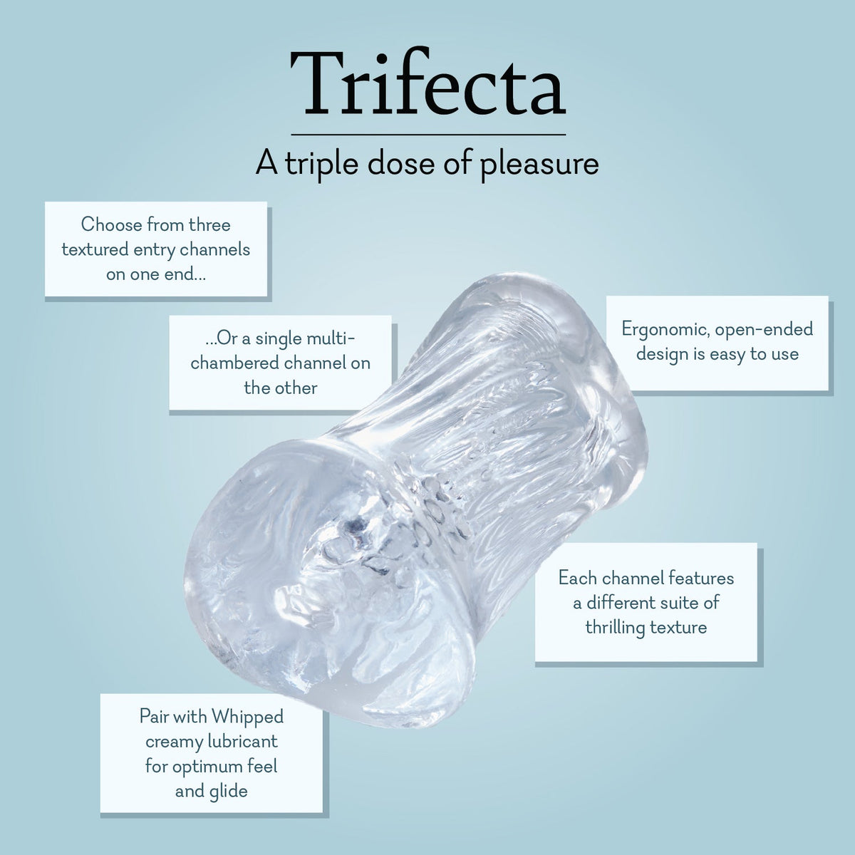 Triple Header Trifecta Pleasure 3 Chamber Sleeve for Him
