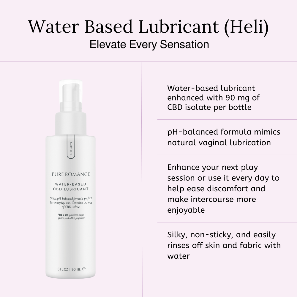 Water Based Lubricant - HeLi - great for discomfort