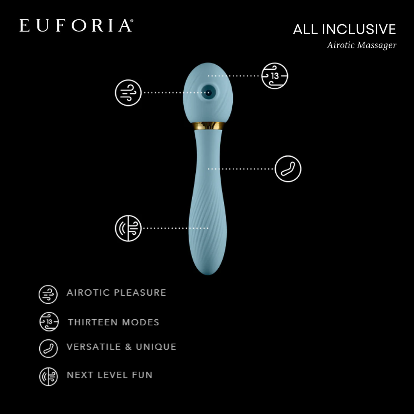 All Inclusive Air Vibe Blue features and controls