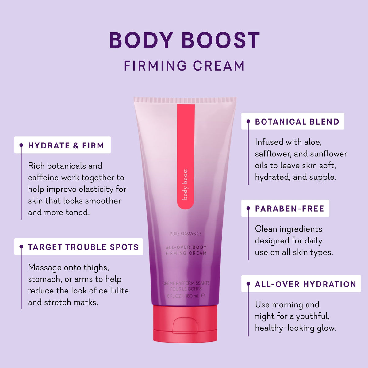 Body Boost Cellulite Firming Cream-get 5 for best price discount product image 3