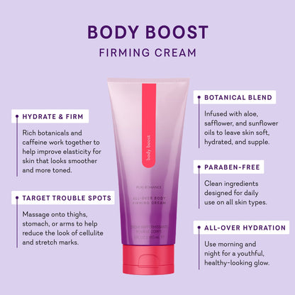 Body Boost Cellulite Firming Cream-get 5 for best price discount product image 3
