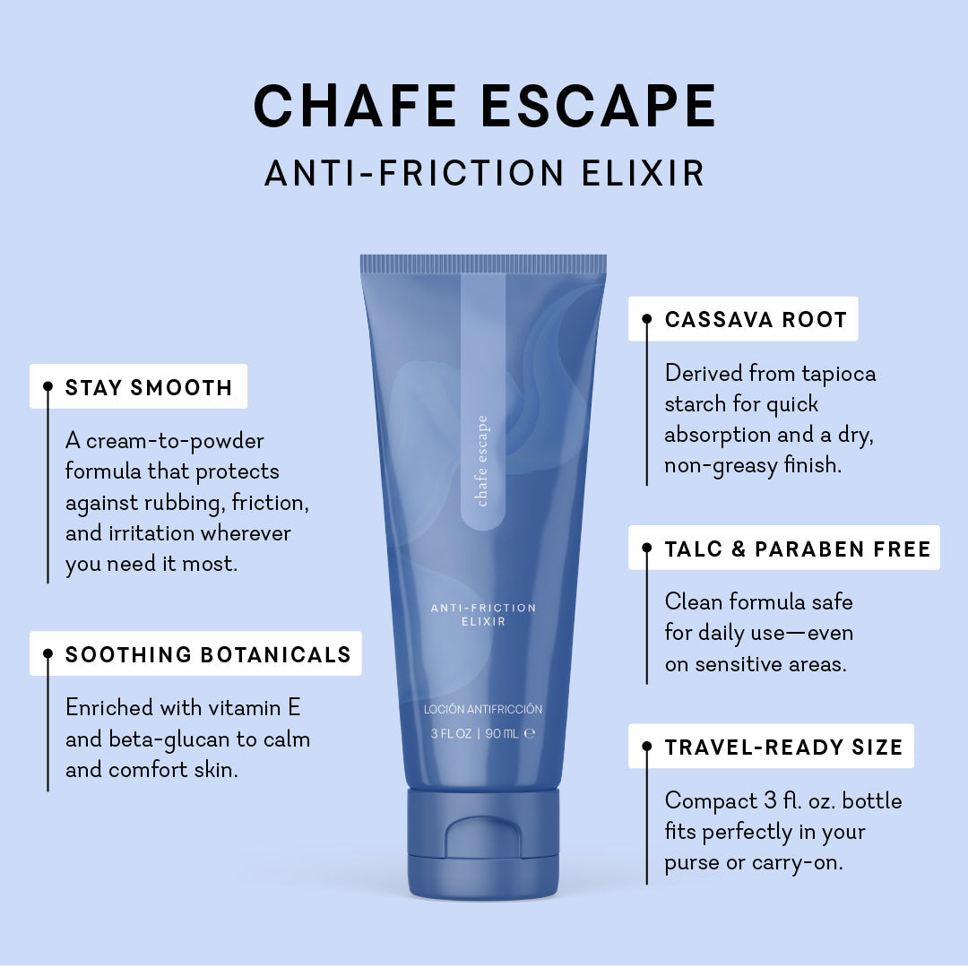 Chafe Escape product image 3