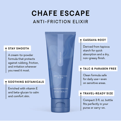 Chafe Escape product image 3