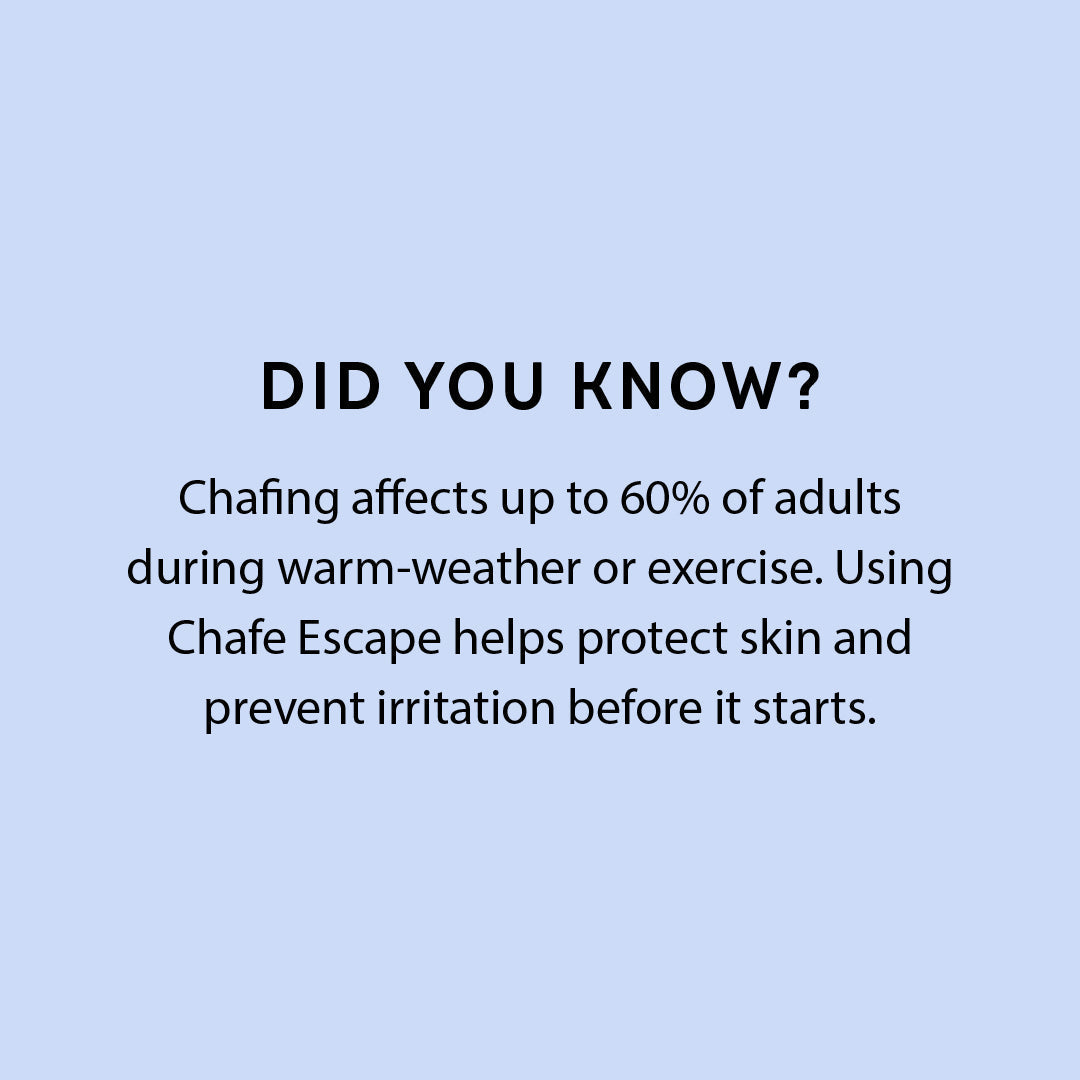 Chafe Escape product image 6
