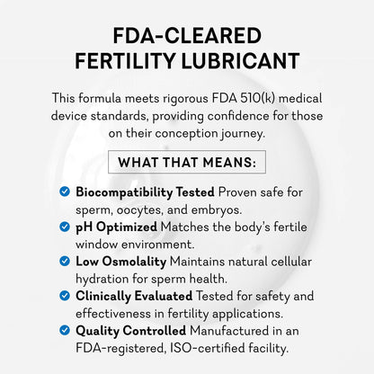 Conceptria--trying to conceive lubricant product image 5