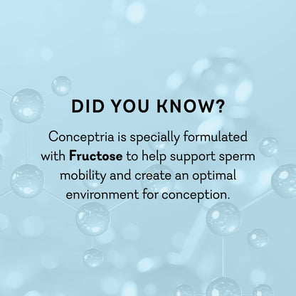 Conceptria--trying to conceive lubricant product image 7
