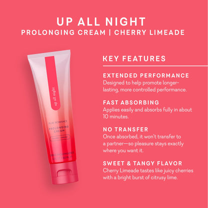Up All Night/Encore- Stay Hard Cream official Euforia product image