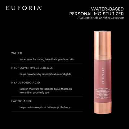 Euforia Water-Based Personal Moisturizer ingredient-benefit guide
