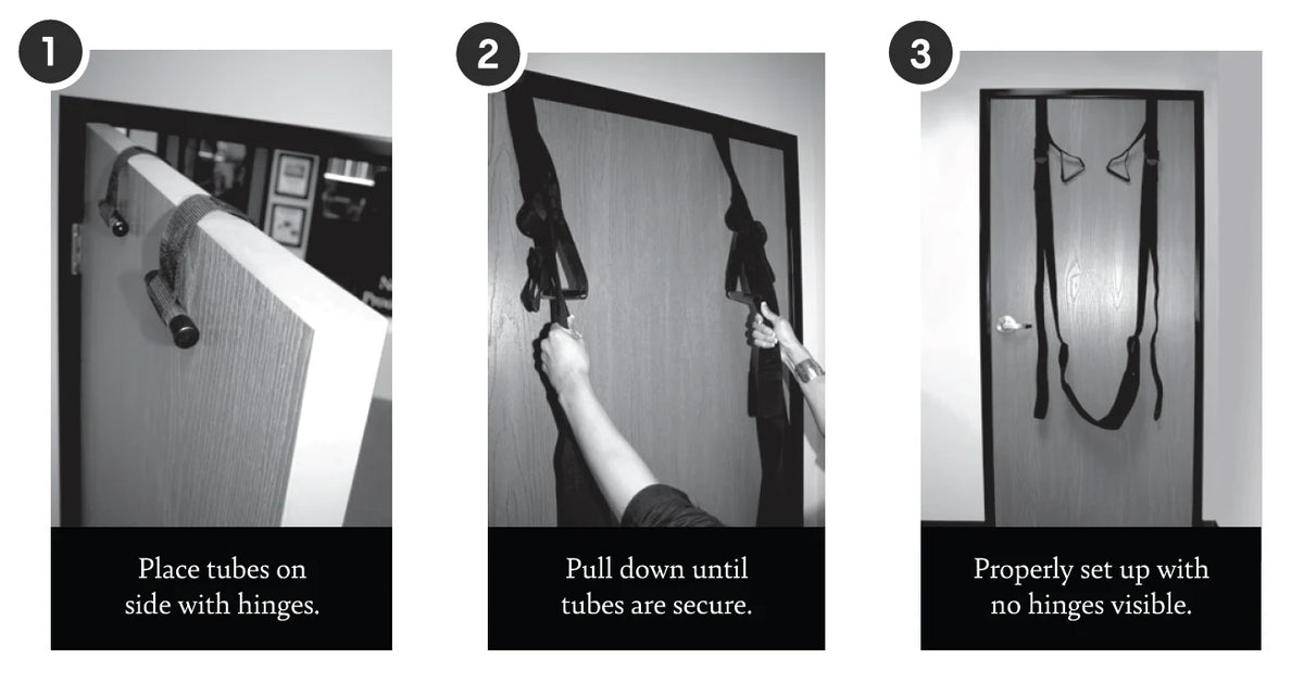 Three-step instructions for securely attaching the Frequent Flyer Door Swing to a hinged door