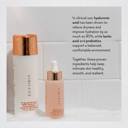 Euforia Nourishing Drops hydration and balance information